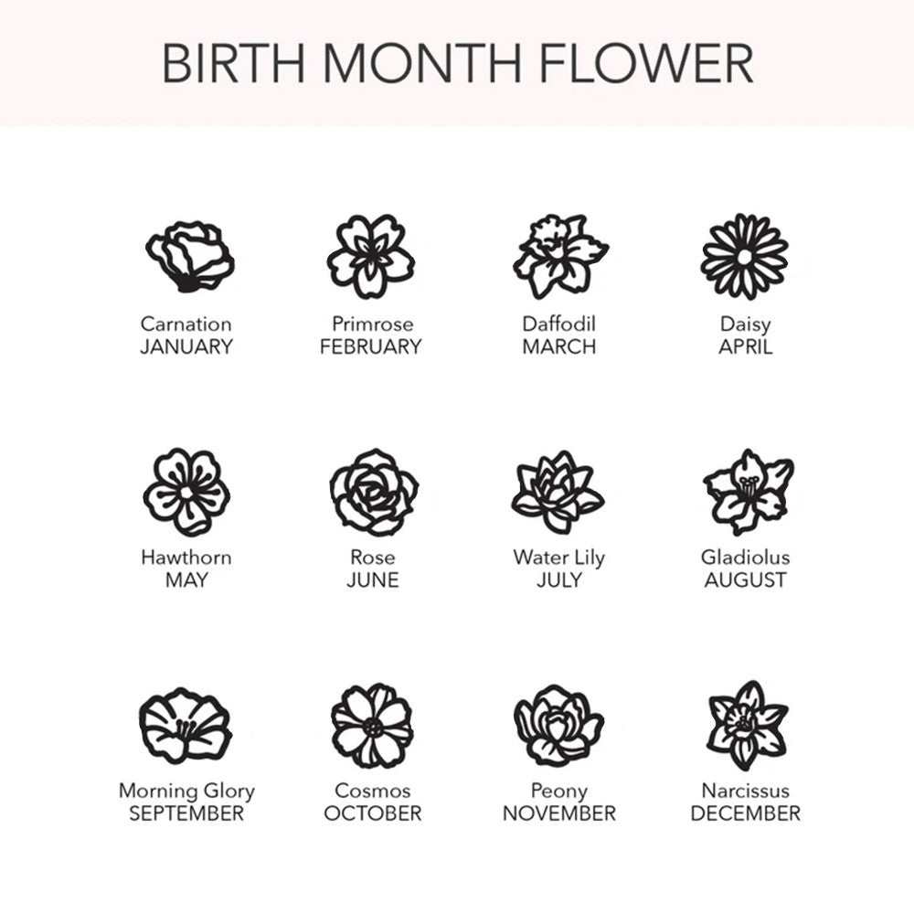 Custom Birth Flower Bracelet