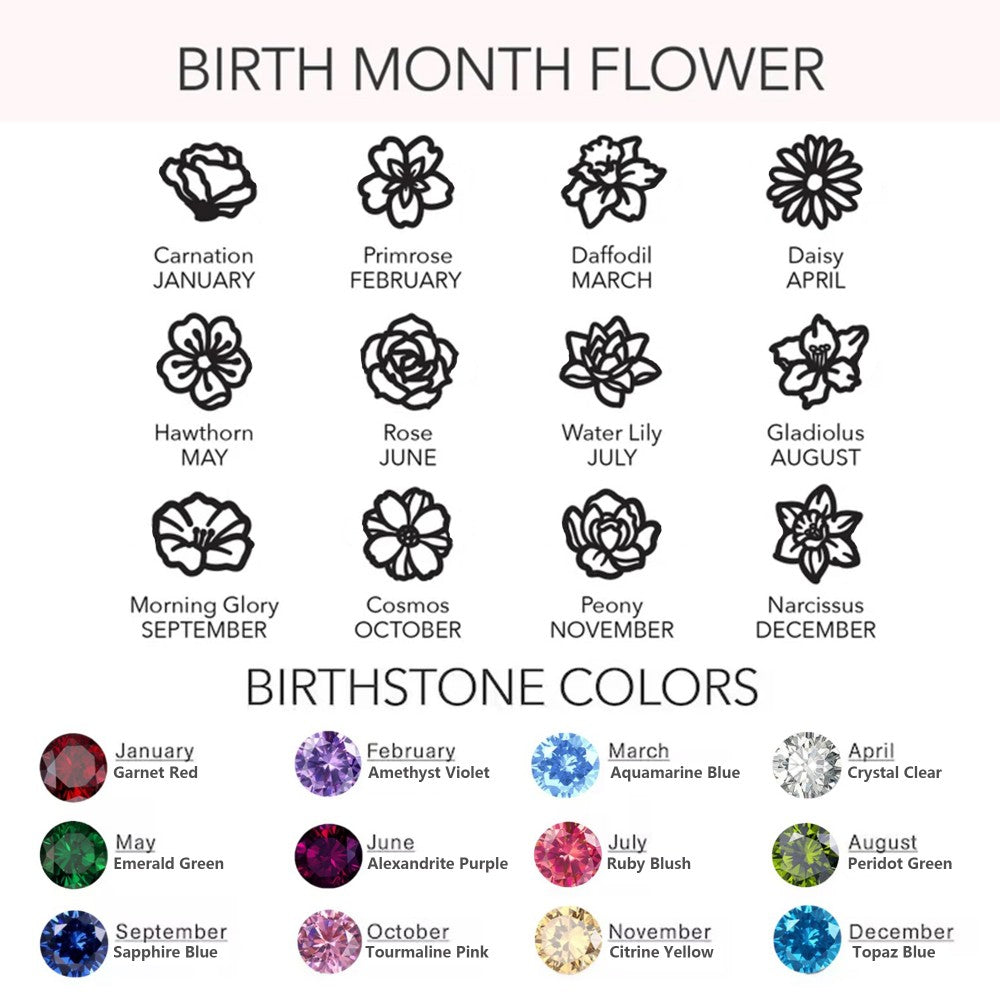 Custom Birthflower Birthstone Bracelet