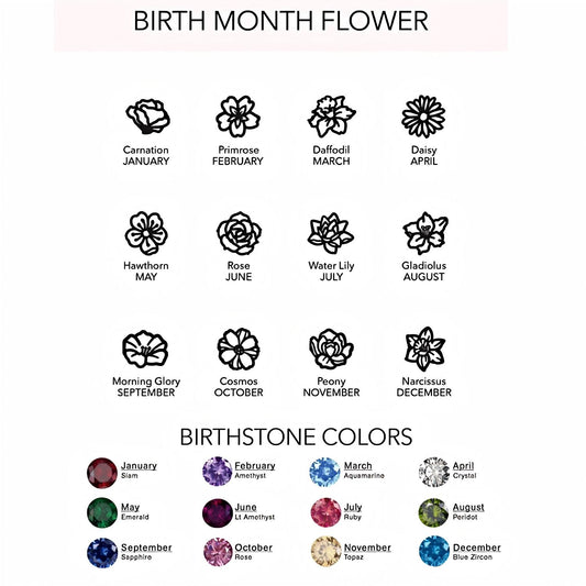 Custom Initial Birthflower Birthstone Bracelet