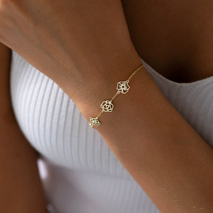 Custom Birth Flower Bracelet