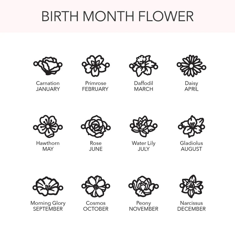 Custom Birth Flower Bracelet